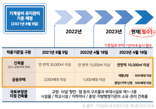 스크린샷 2026-02-02 174924
