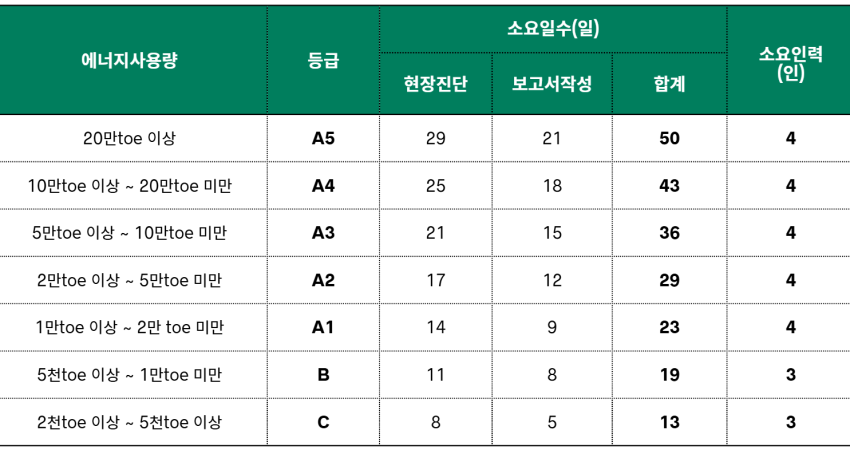 스크린샷 2026-02-04 102014
