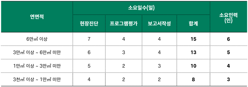 스크린샷 2026-02-04 102425