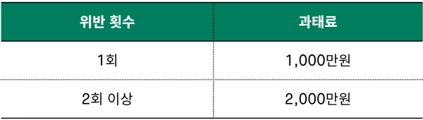 스크린샷 2026-02-04 102601