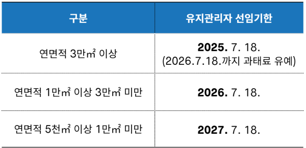 스크린샷 2026-02-04 105046