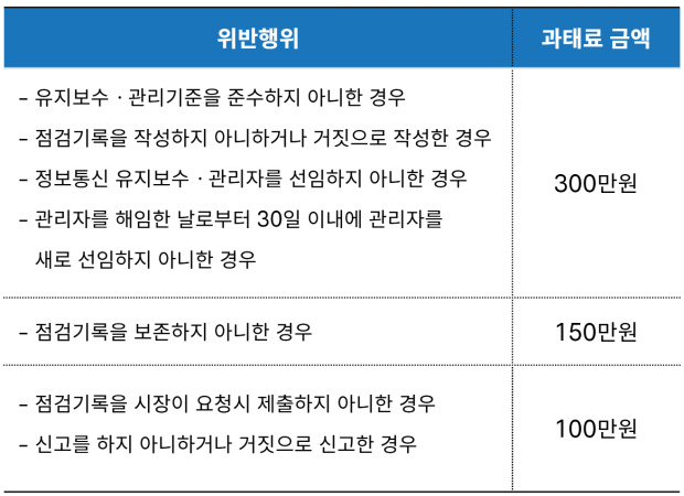 스크린샷 2026-02-04 110056
